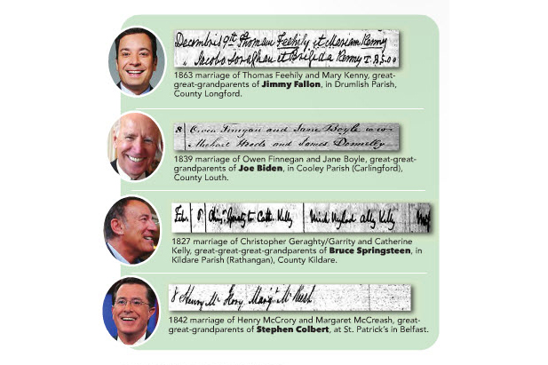 Celebrity roots found in the parish records of the National Library of Ireland discovered by the author. Top to bottom: Jimmy Fallon, Vice President Joe Biden, Bruce Springsteen, and Stephen Colbert. Originally printed in the October / November 2015 issue of Irish America.