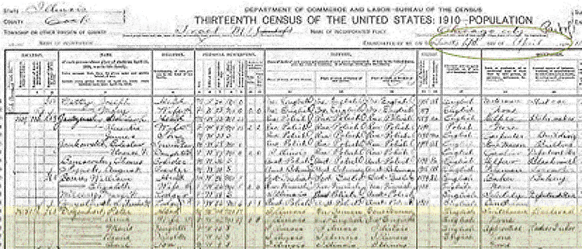 Census for Dagenhart  family taken on April 25, 1910. (Ancestry.com)