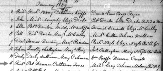 Cork Man. (Catholic Parish Registers, National  Library of Ireland)